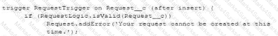 CRT-450 Question 40