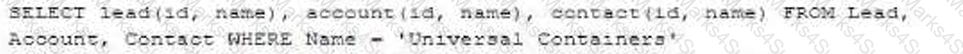 CRT-450 Question 39