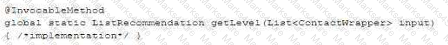CRT-450 Question 44