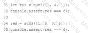 JavaScript-Developer-I Question 20