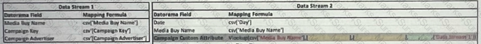 Marketing-Cloud-Intelligence Question 14