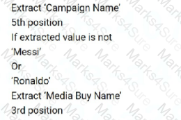 Marketing-Cloud-Intelligence Question 11