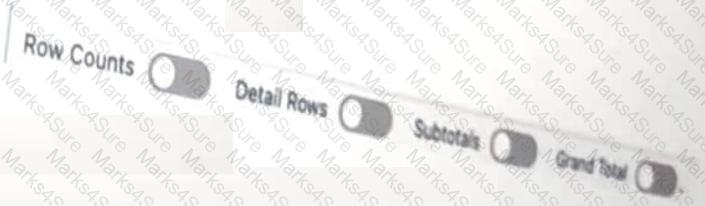 Salesforce-Associate Question 29