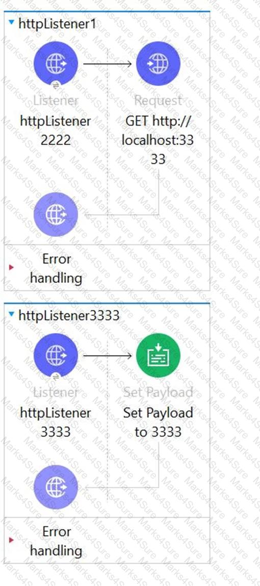 Salesforce-MuleSoft-Developer-I Question 52