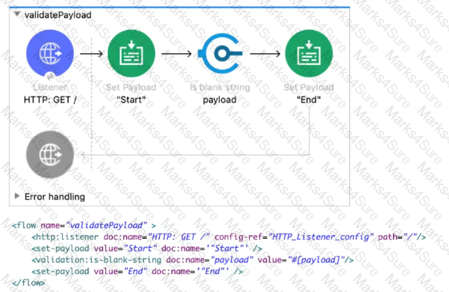 Salesforce-MuleSoft-Developer-I Question 31