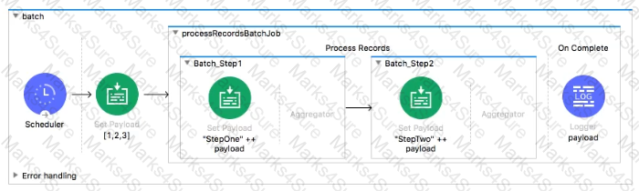 Salesforce-MuleSoft-Developer-I Question 53