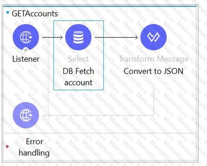 Salesforce-MuleSoft-Developer-I Question 32