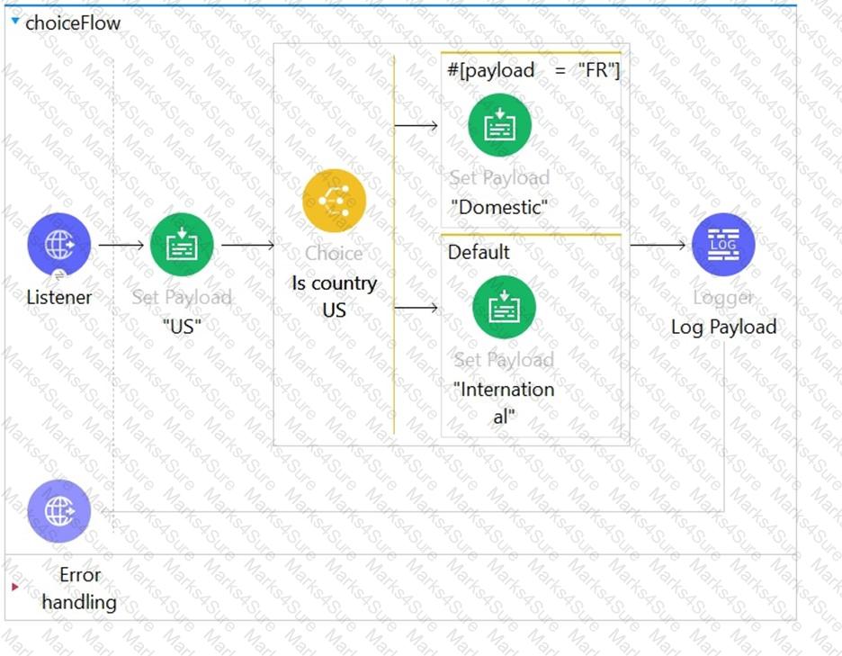 Salesforce-MuleSoft-Developer-I Question 67