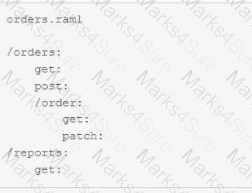 Salesforce-MuleSoft-Developer-I Question 58