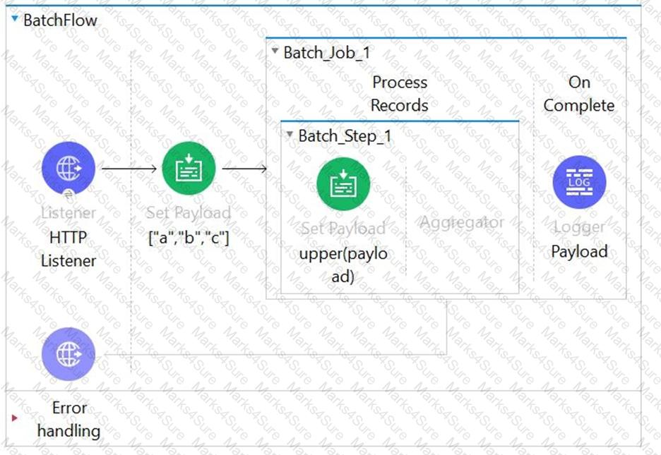 Salesforce-MuleSoft-Developer-I Question 30