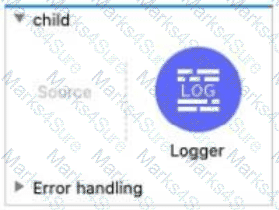 Salesforce-MuleSoft-Developer-I Question 1
