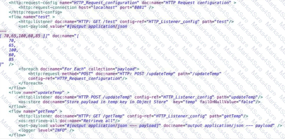 Salesforce-MuleSoft-Developer-I Question 67
