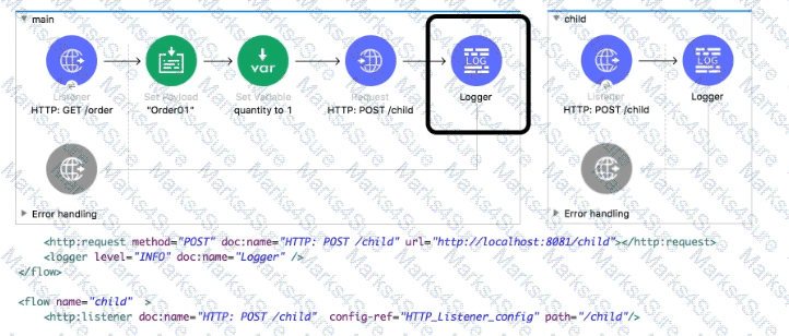 Salesforce-MuleSoft-Developer-I Question 59