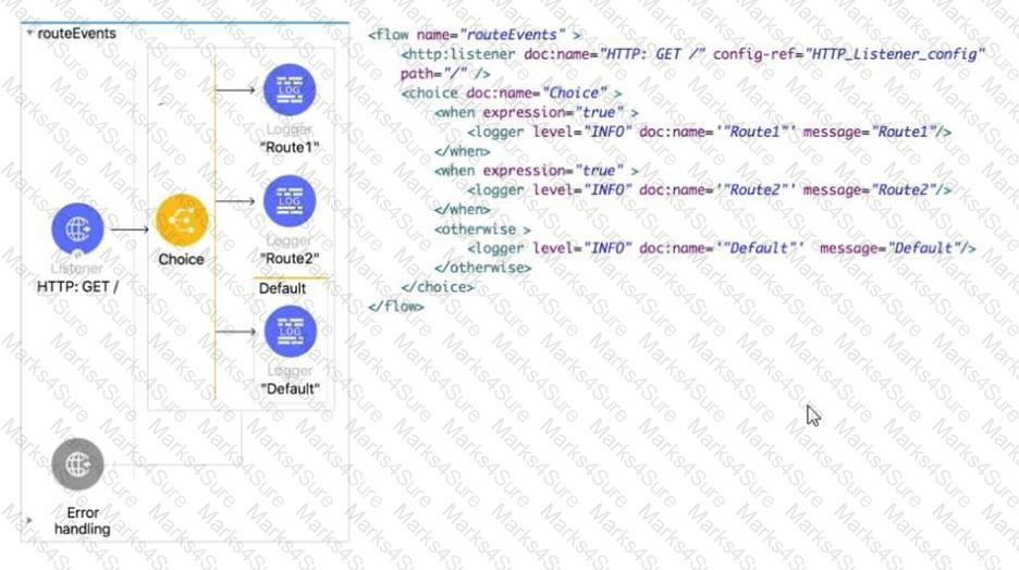 Salesforce-MuleSoft-Developer-I Question 54