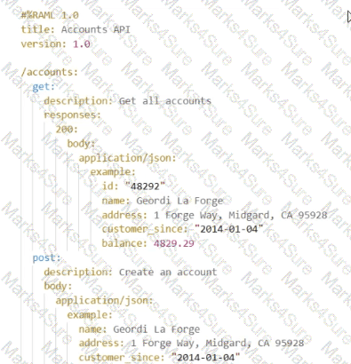 Salesforce-MuleSoft-Developer-I Question 28