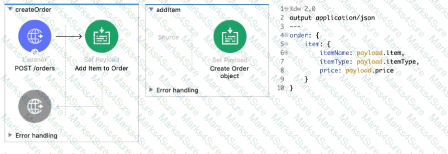 Salesforce-MuleSoft-Developer-I Question 41