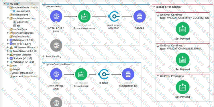 Salesforce-MuleSoft-Developer-I Question 55