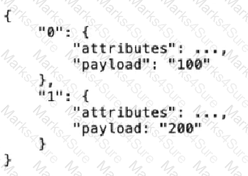 Salesforce-MuleSoft-Developer-I Question 59