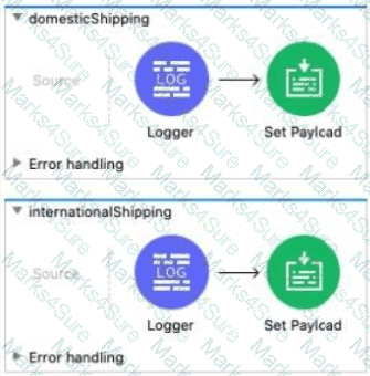 Salesforce-MuleSoft-Developer-I Question 42