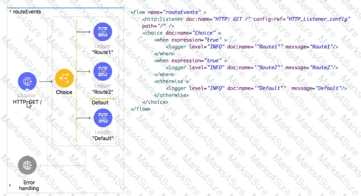 Salesforce-MuleSoft-Developer-I Question 58