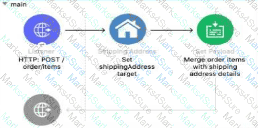 Salesforce-MuleSoft-Developer-I Question 4