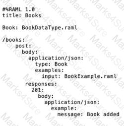 Salesforce-MuleSoft-Developer-I Question 30