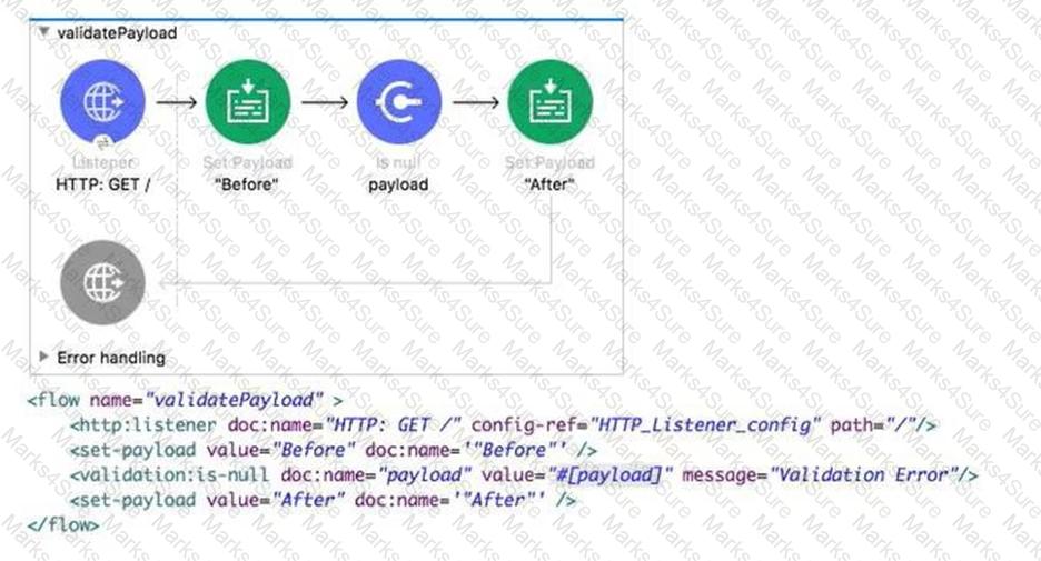 Salesforce-MuleSoft-Developer-I Question 47