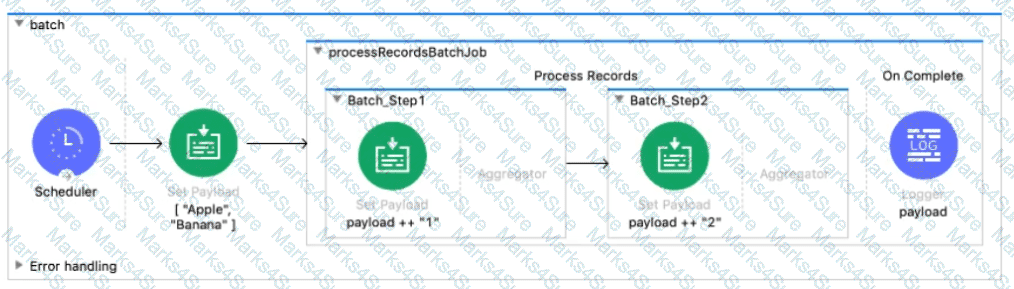 Salesforce-MuleSoft-Developer-I Question 2