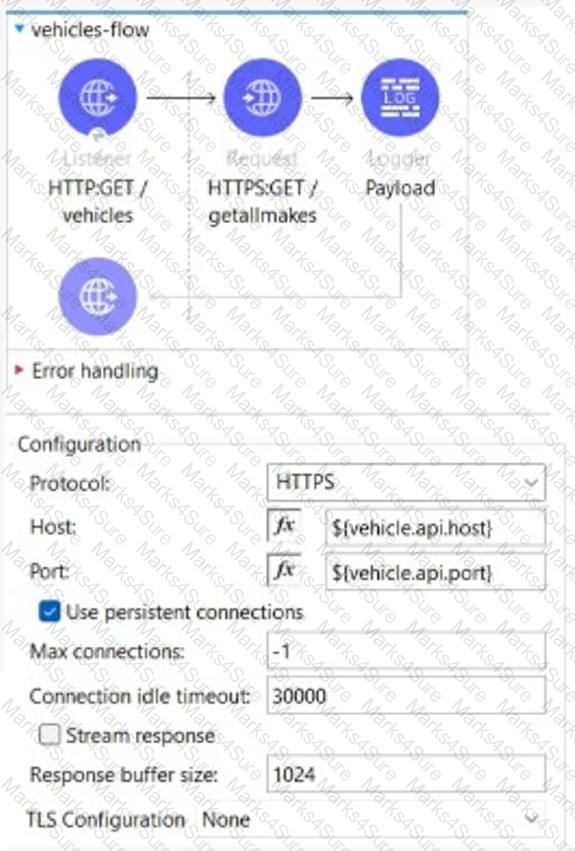 Salesforce-MuleSoft-Developer-II Question 12