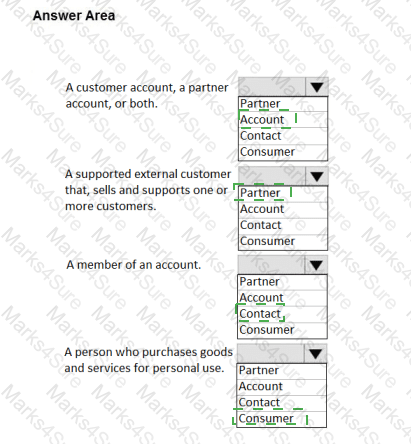 CIS-CSM Answer 11