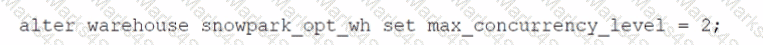 ARA-C01 Question 23