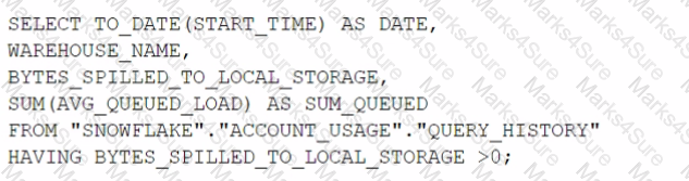 ARA-C01 Question 11