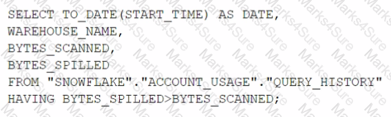 ARA-C01 Question 11