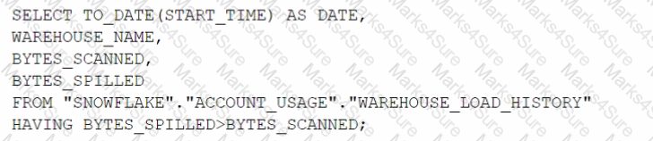 ARA-C01 Question 24