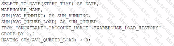 ARA-C01 Question 11