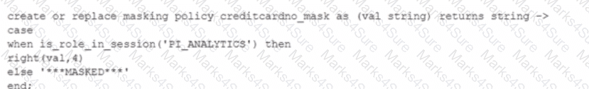 ARA-C01 Question 41