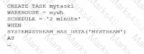 DAA-C01 Question 4