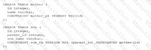 DAA-C01 Question 11