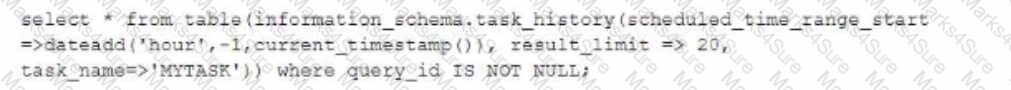 DEA-C01 Question 19