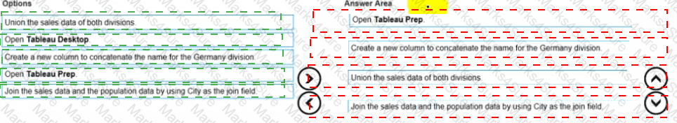 TDA-C01 Answer 13