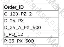TDA-C01 Question 23
