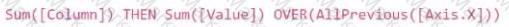 TCP-SP Question 7