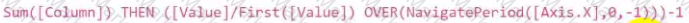 TCP-SP Question 7