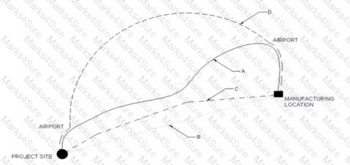 LEED-AP-BD+C Question 116