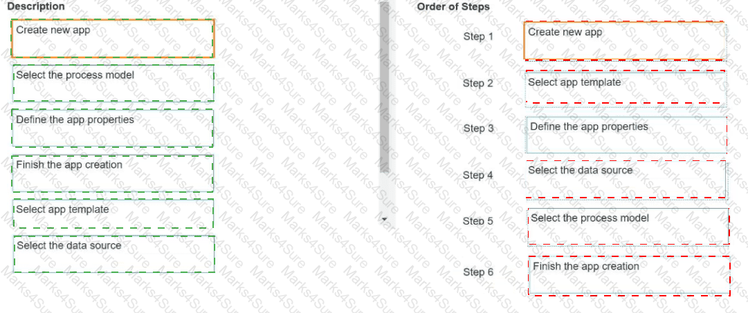 UiPath-ABAv1 Answer 26