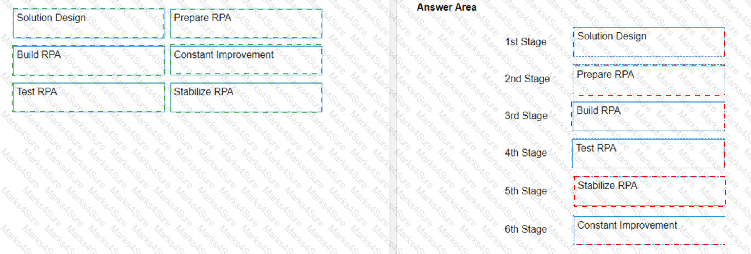 UiPath-ABAv1 Answer 48