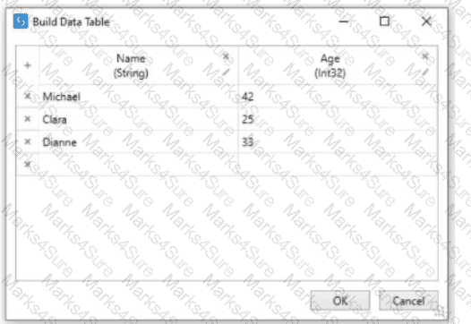 UiPath-ADAv1 Question 40