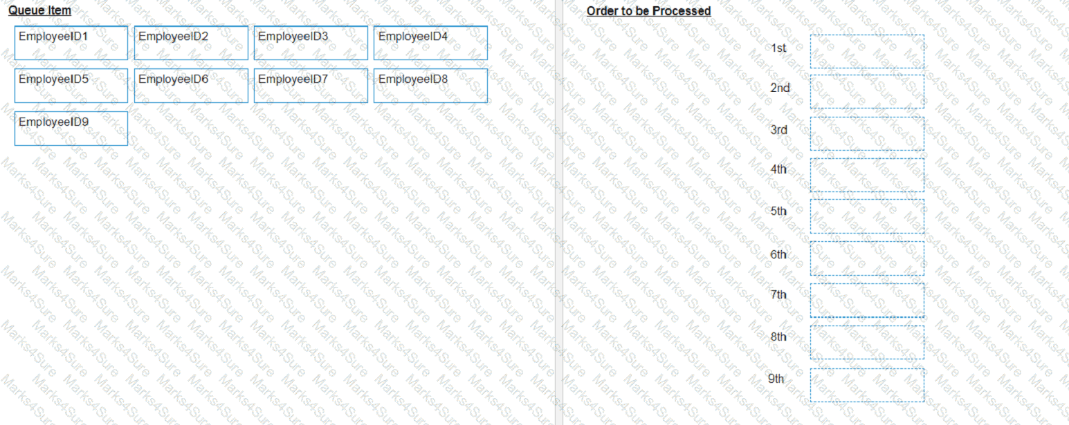 UiPath-ADAv1 Question 99