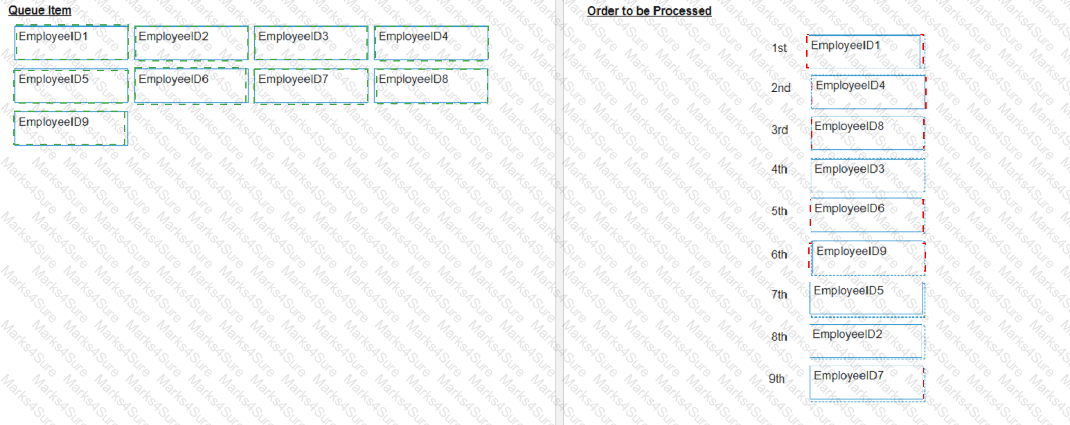 UiPath-ADAv1 Answer 99