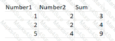 UiPath-ADAv1 Question 35